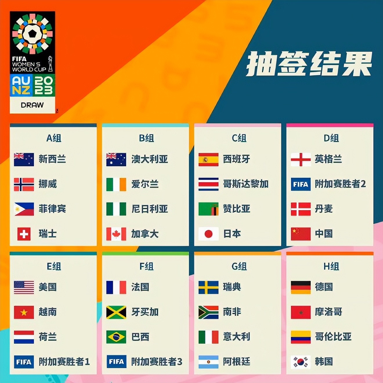 他们在欧洲